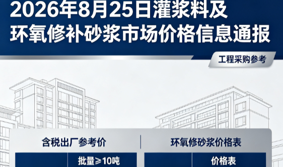 响水2026年8月25日灌浆料及环氧修补砂浆市场价格信息通报